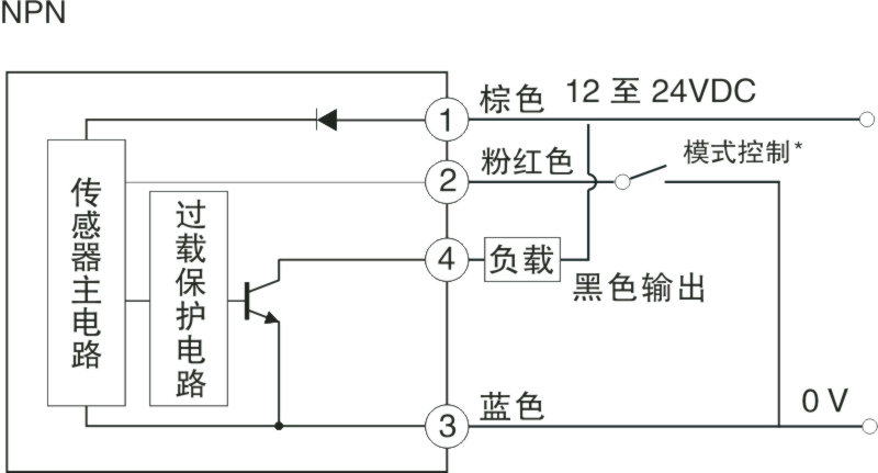 一体式色标接线图