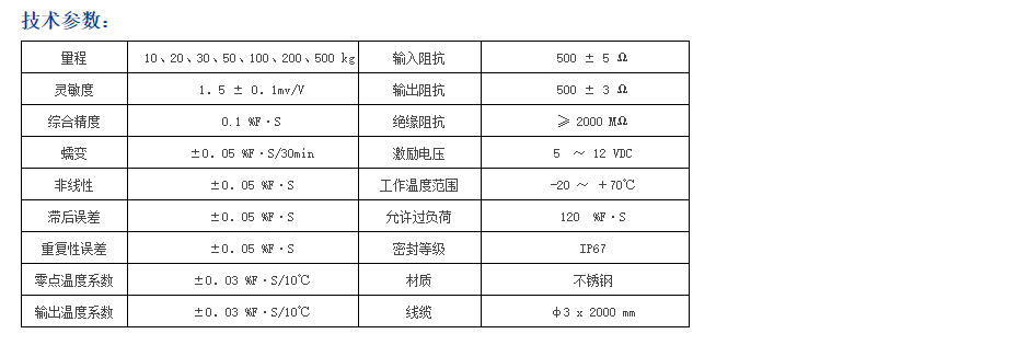 称重2